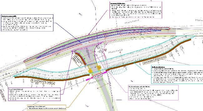Visualisierung des neuen Knotenpunkts an der Lindauer Straße für das Bodenschutzkonzept der Landesgartenschau.
