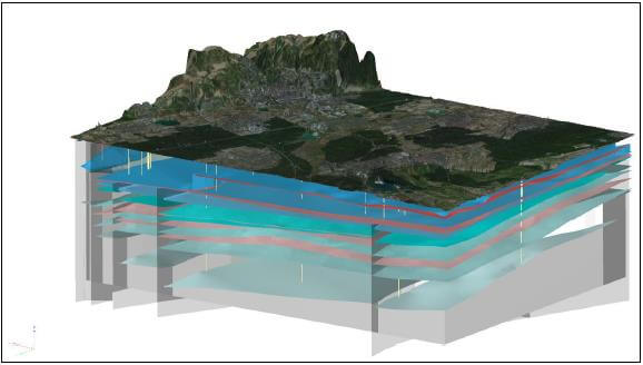 Grafik des Grundwasserbewirtschaftungsmodells in Bruchsal, zeigt Wasserschichten und deren Interaktionen.